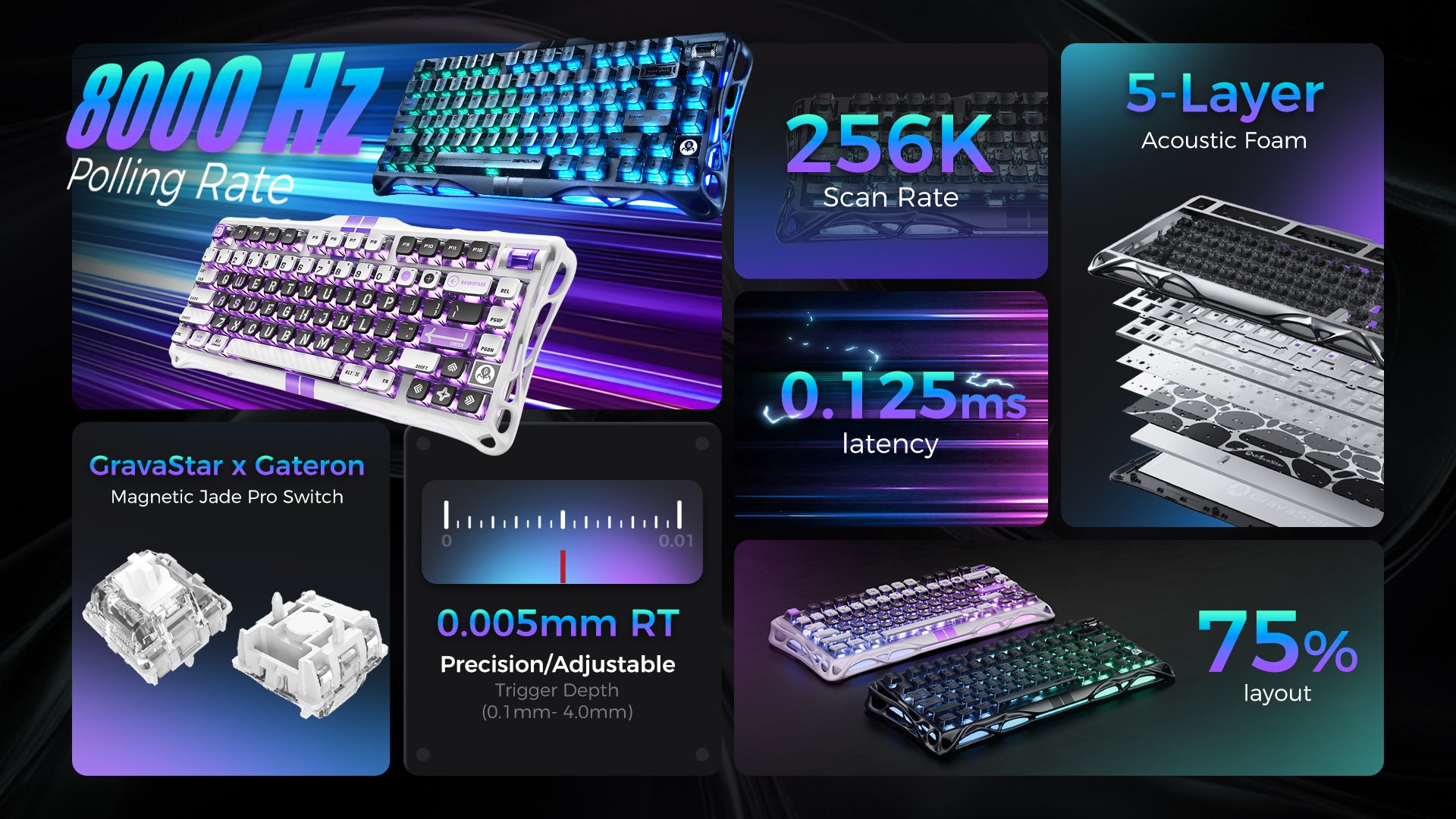GravaStar 8000Hz Ultra-Fast Hall Effect Gaming Set Stealth Black Mecha Gray - Mercury V75 HE Gaming Keyboard 75% layout with Hall Effect magnetic switches, 8kHz polling rate, 0.125ms latency, adjustable actuation 0.1-3.5mm, dynamic rapid trigger, Mercury X Pro wireless mouse 32000 DPI, 8kHz polling rate, magnesium alloy construction, semi-aluminum keyboard frame, 5-layer acoustic foam, RGB lighting 16 modes, hot-swappable switches, perfect for competitive gaming, FPS, CS2, Valorant, esports, streaming, tour