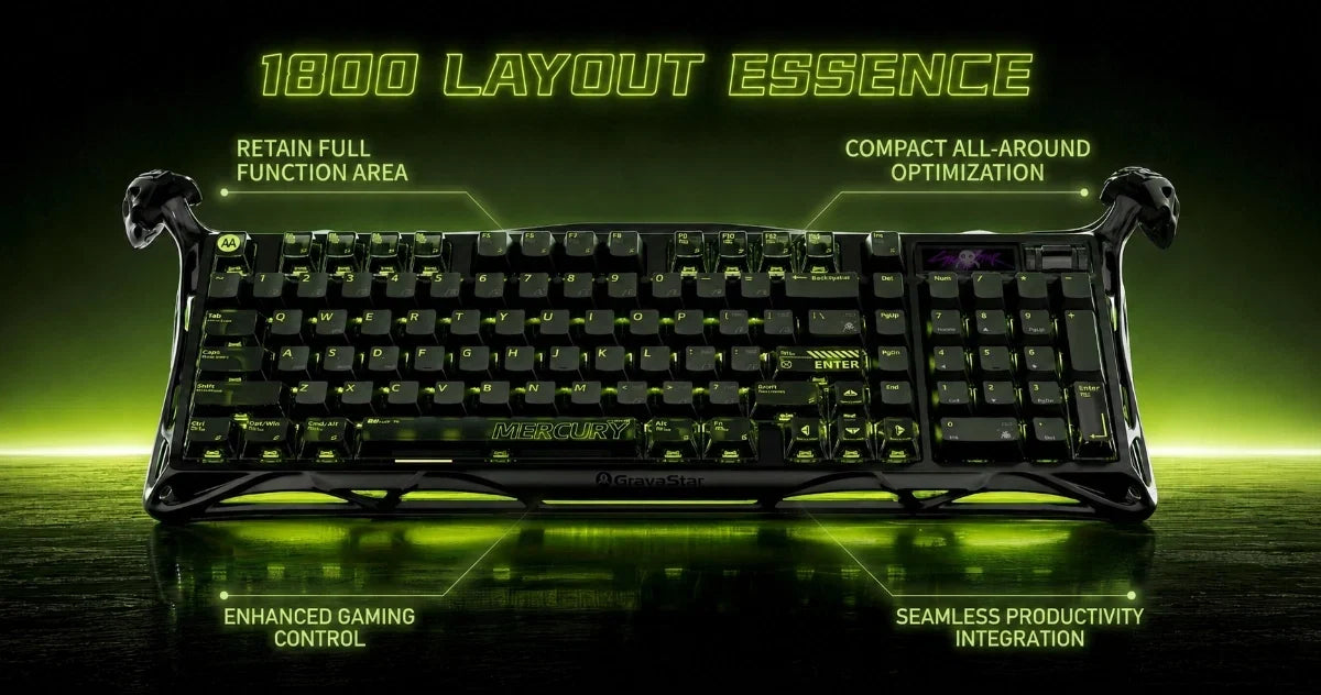 Best 1800 Layout Keyboards with a Full-Size Zero Key