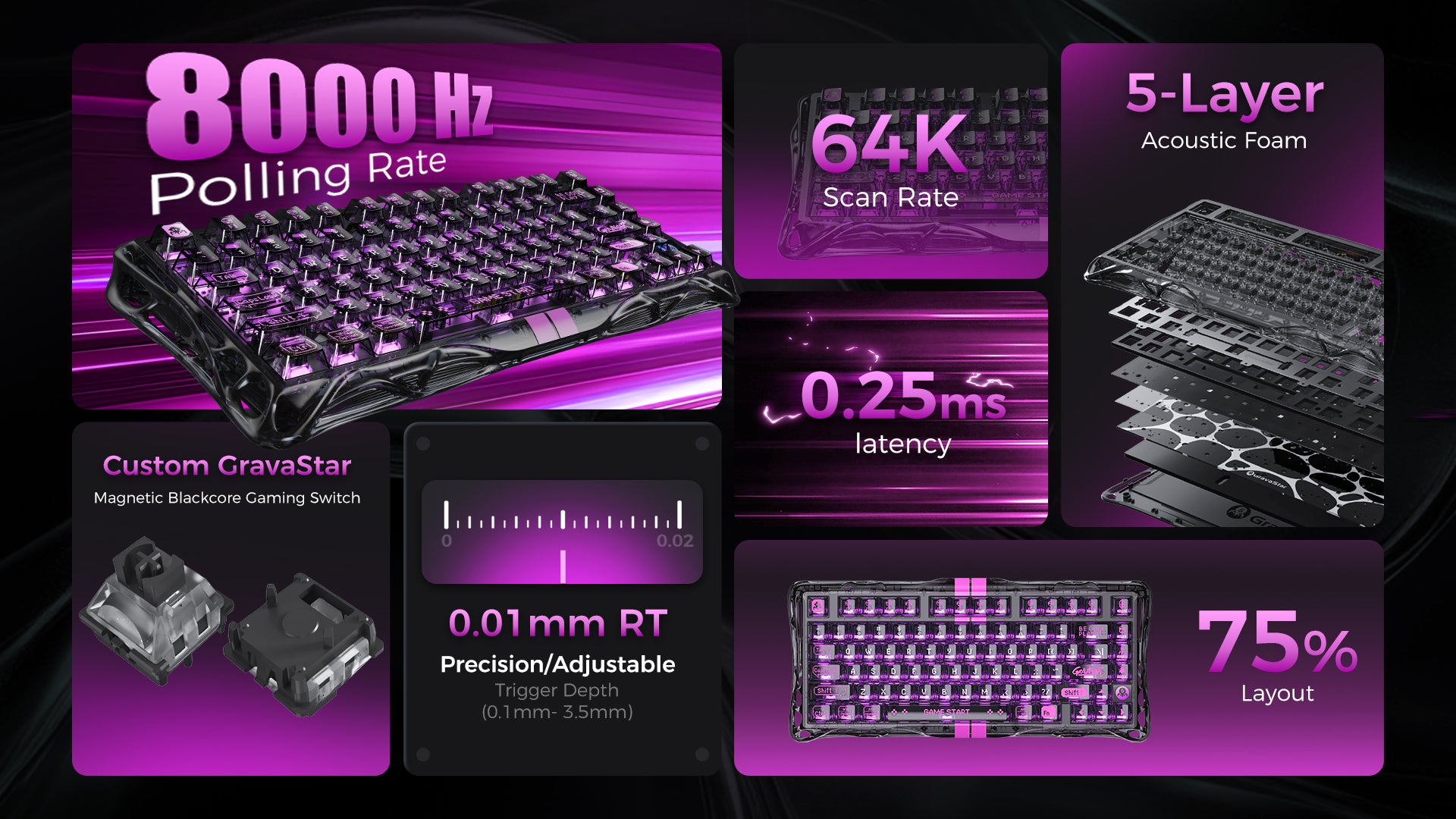 GravaStar Mercury V75 lite ゲーミングキーボード Mercury V75 Lite Gaming Keyboard - Transparent Black | Hall
