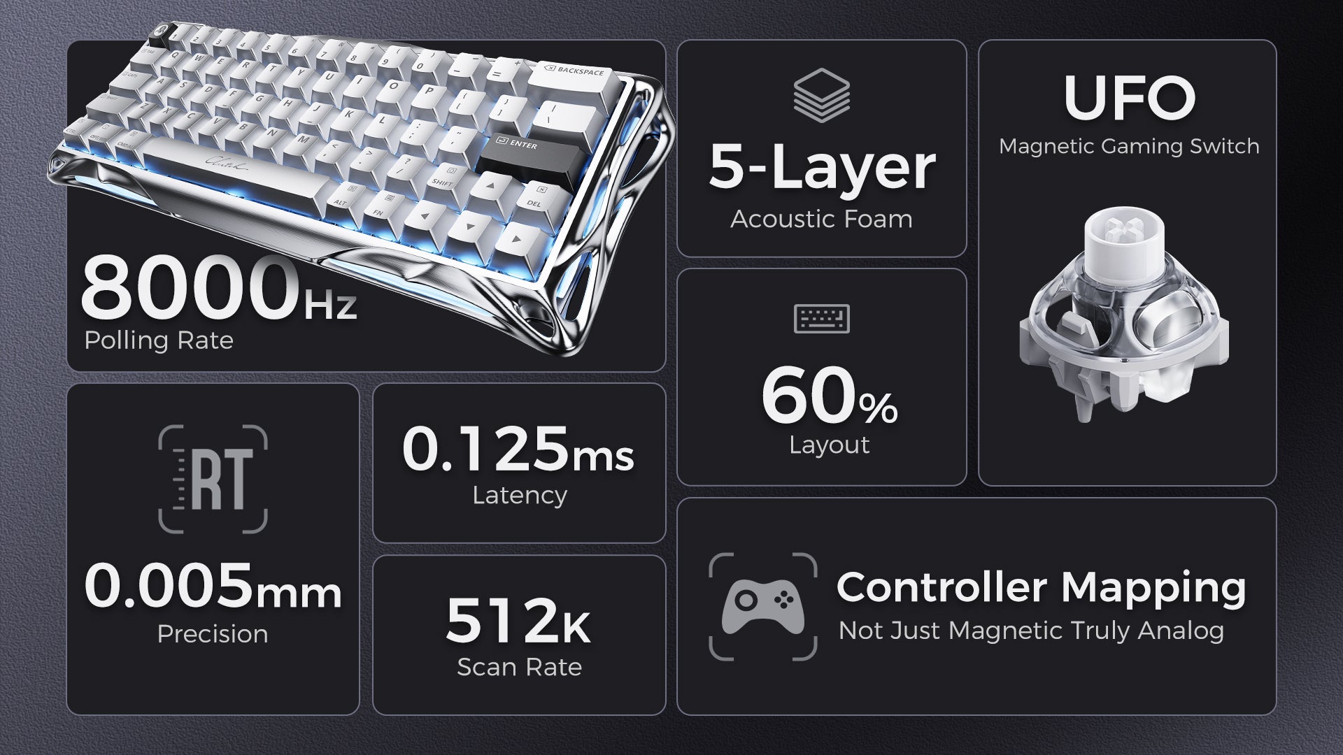 GravaStar V60 Pro \u0026 X Pro Gaming Set
