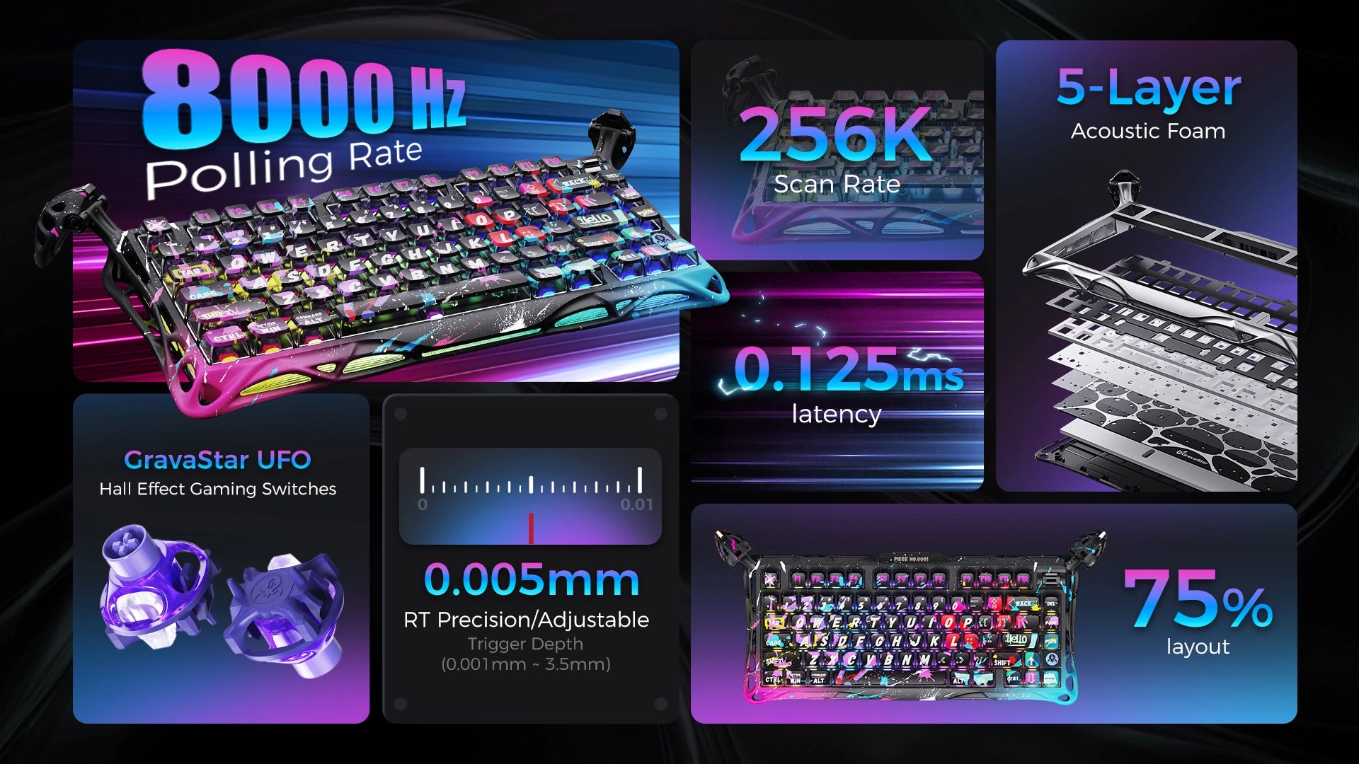 Mercury V75 Pro Gaming Keyboard - Neon Graffiti | Hall Effect Switches