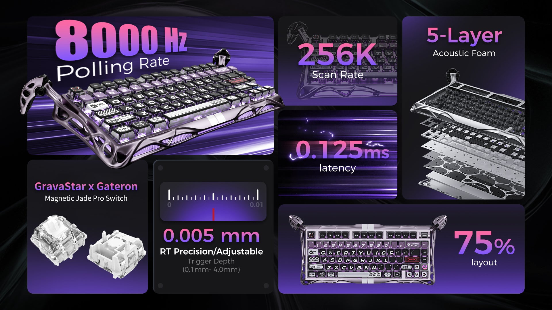 Mercury V75 Pro Gaming Keyboard - Iron Purple | Hall Effect Switches