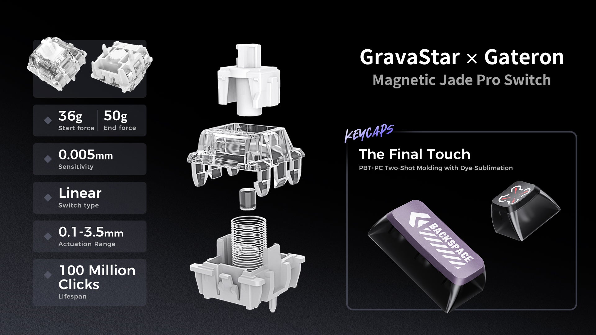 Gravastar v75pro 磁轴　並行輸入品 Mercury V75 Pro Gaming Keyboard - Iron Purple | Hall Effect Switches