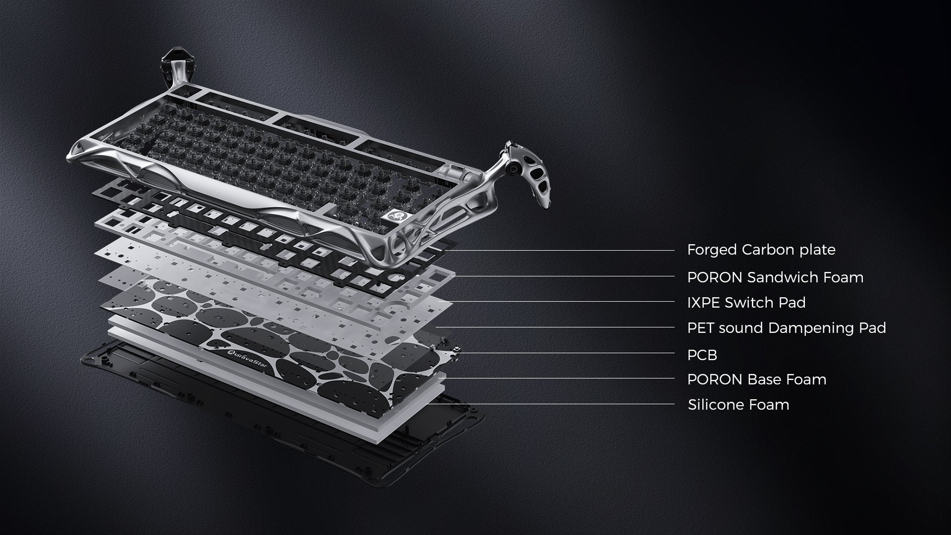 GravaStar Mercury V75 Pro Cyberpunk Gaming Keyboard - 75% compact layout with Hall Effect magnetic switches, 8kHz polling rate, 0.125ms latency, adjustable actuation 0.1-4.0mm, dynamic rapid trigger, RGB lighting 16 modes, semi-aluminum construction, hot-swappable switches, 5-layer acoustic foam, cyberpunk futuristic design, perfect for FPS gaming, CS2, Valorant, competitive esports, streaming, content creation